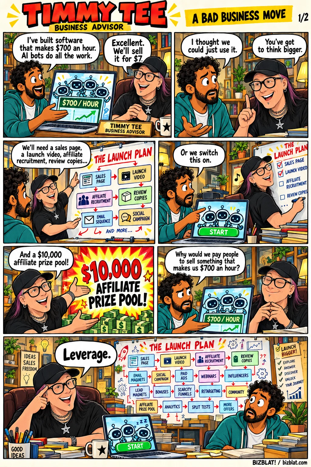 Timmy Tee recommending an expensive launch for seven-dollar software.